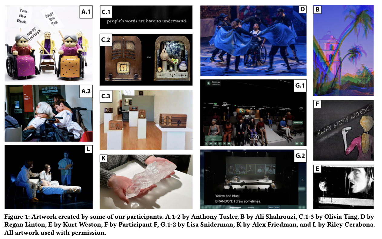 Figure 1 from Brody&rsquo;s ASSETS 2025 paper: a multi-panel grid labeled A through L showcasing diverse artworks created by study participants, including physical sculptures, digital art, stage performances, virtual reality spaces, and tactile objects.